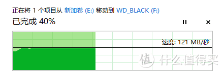 实际拷贝2g单个大文件，速度在120左右，感觉跟普通也没啥大区别0-0