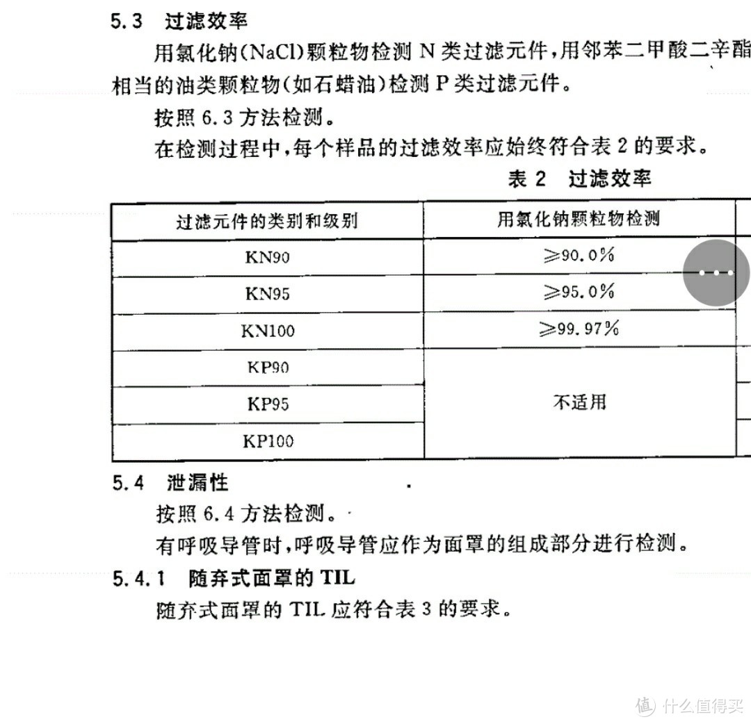 谈谈一次性平面口罩的理解误区