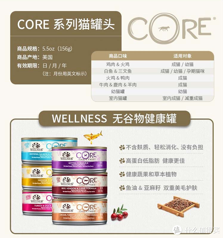 还有一种CORE系列长这样