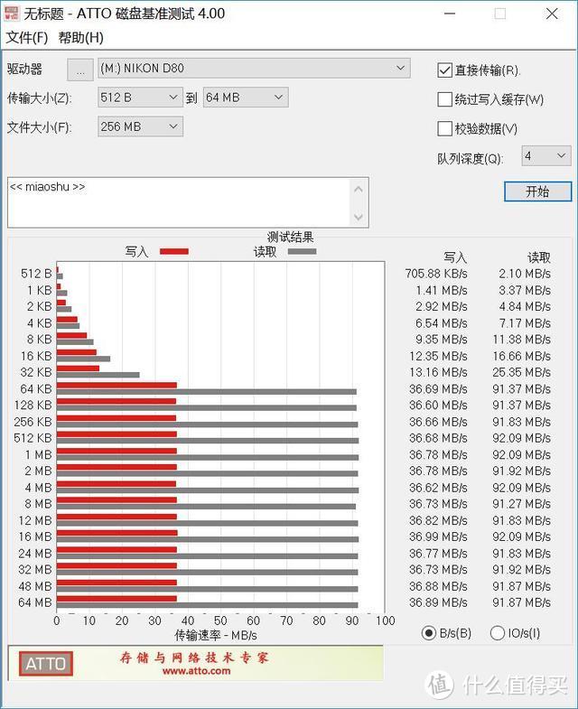 就是便宜，可以驾驭4K视频的TF卡金士顿Canvas Select Plus