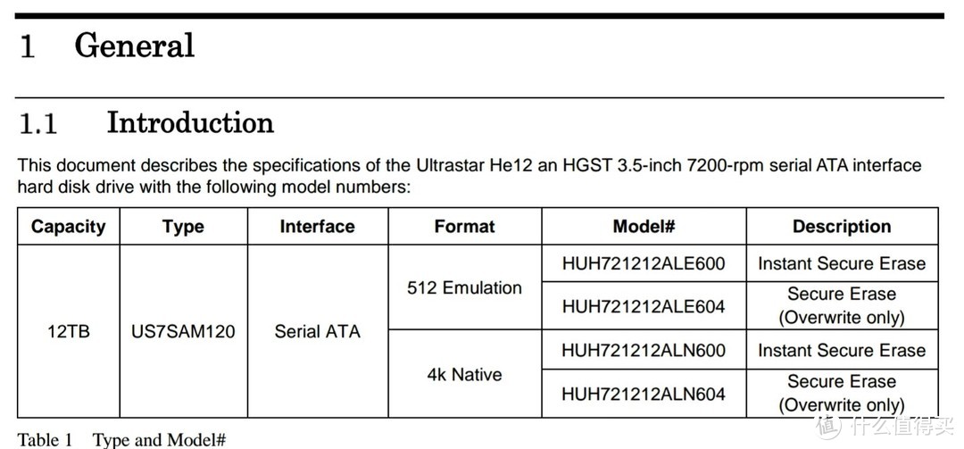 超详细拆解小记 — Western Digital 西部数据 Elements 桌面硬盘12TB