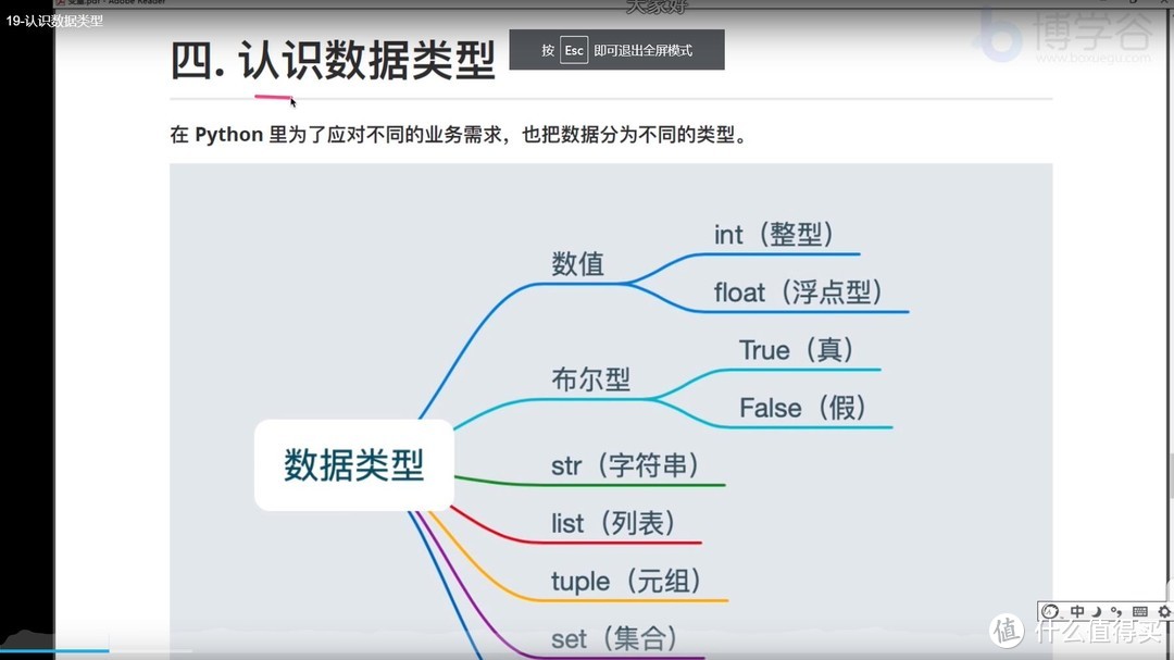 最近python挺火的，也来凑凑热闹。