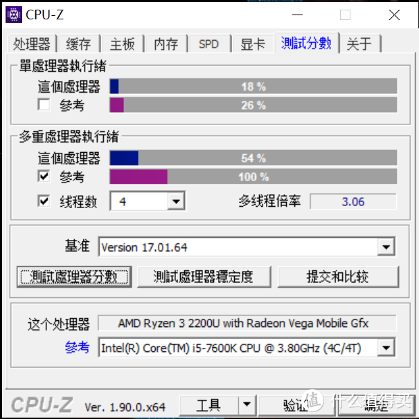 CPUZ截图和测试成绩，纯CPU性能有i57600一半，考虑到核心数和主频的差距，可以接受。