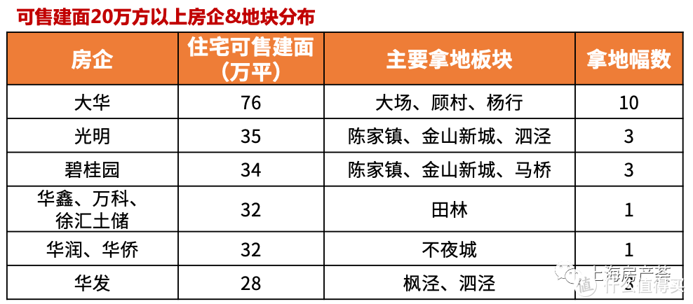 环比暴跌近8成！2月新房成交量，近10年最惨！