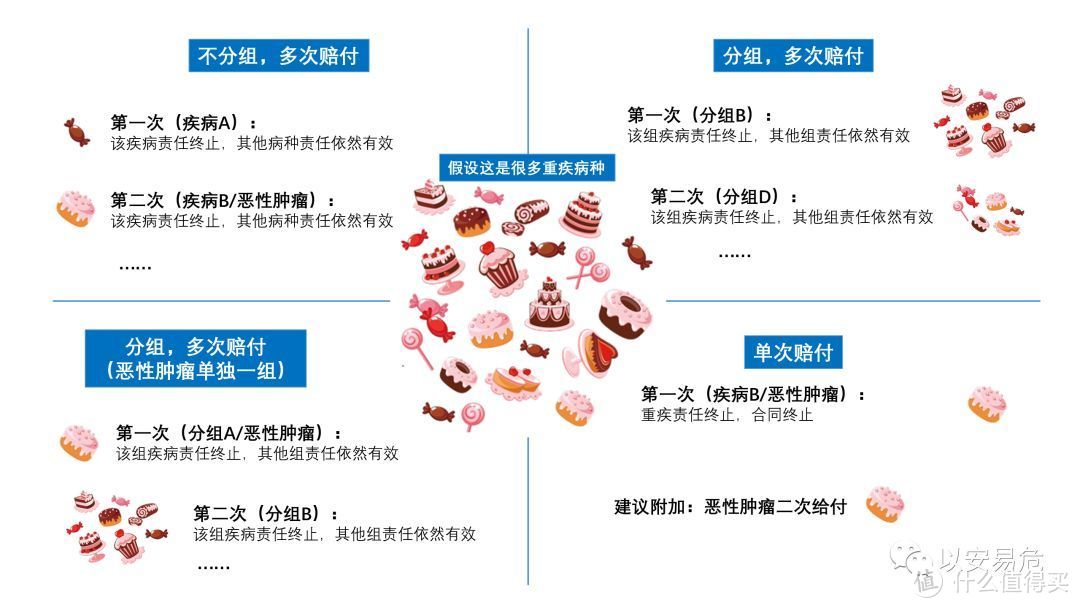 （呕心沥血之作，点击看大图）