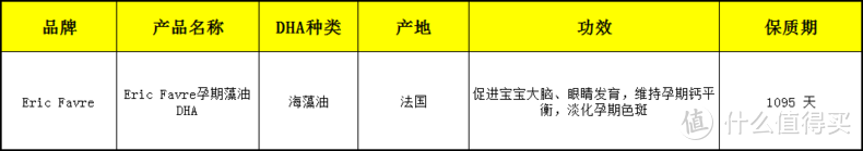 法国3效孕期高纯海藻DHA，孕妈亲测