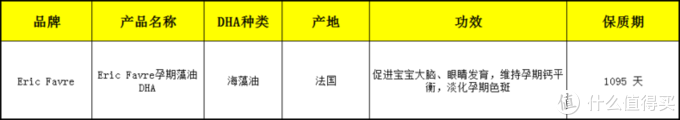 法国3效孕期高纯海藻DHA，孕妈亲测