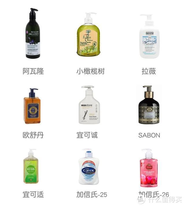 35款洗手液测评：普通洗手液居然也能杀菌？