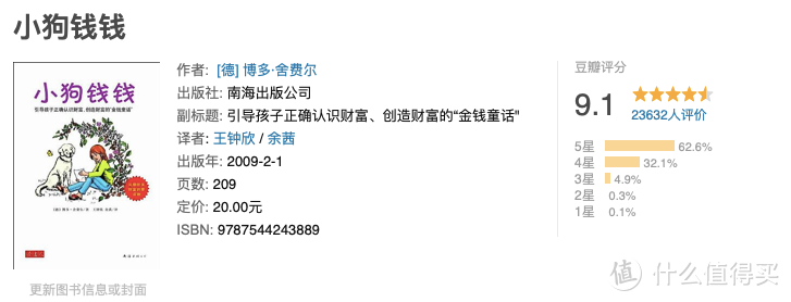 Hey 姑娘，请收下这份包含五大类别、25本书的超长『女神书单』！