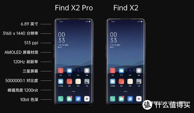 OPPO Find X2 Pro初体验：这才是2020年度旗舰该有的样子