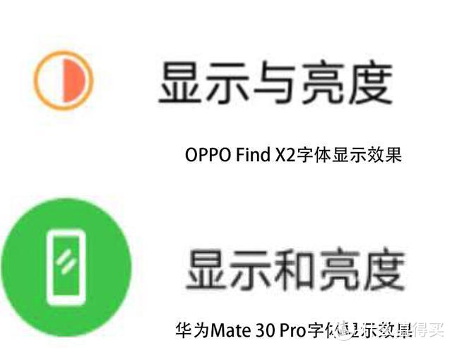 OPPO Find X2 Pro初体验：这才是2020年度旗舰该有的样子