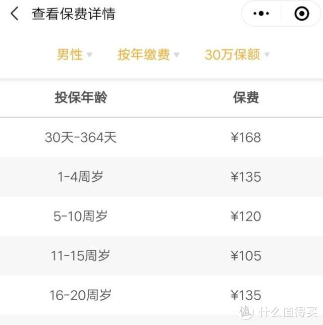 全面盘点中国X安，有哪些保险产品值得买