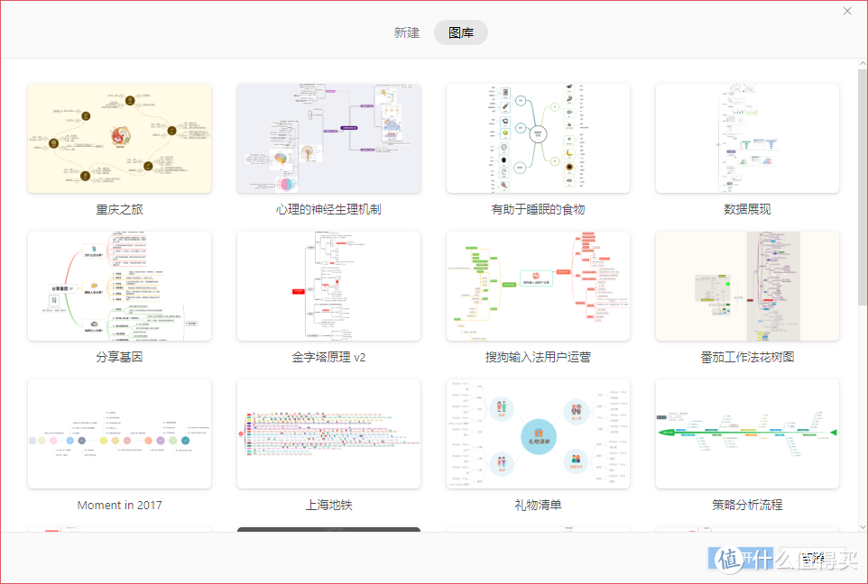 10 分钟思维导图入门，从 MindNode 跨平台到 XMind