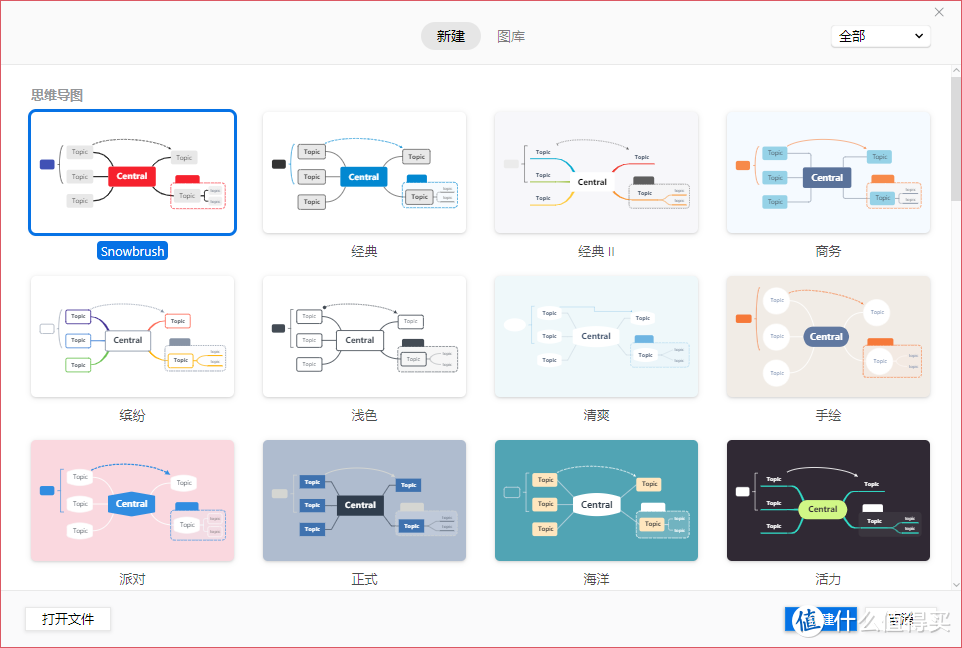 10 分钟思维导图入门，从 MindNode 跨平台到 XMind