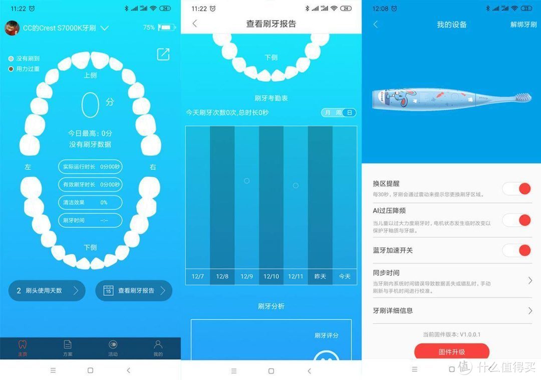 这种刷牙方式太有趣了，佳洁士Crest S7000K儿童智能电动牙刷，刷牙也要100分