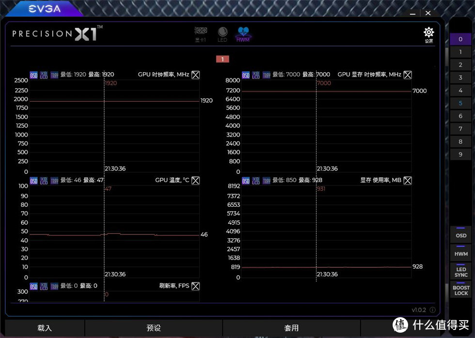 EVGA RTX 2080 FTW显卡测试+Precision X1驱动解析，易超频且低温