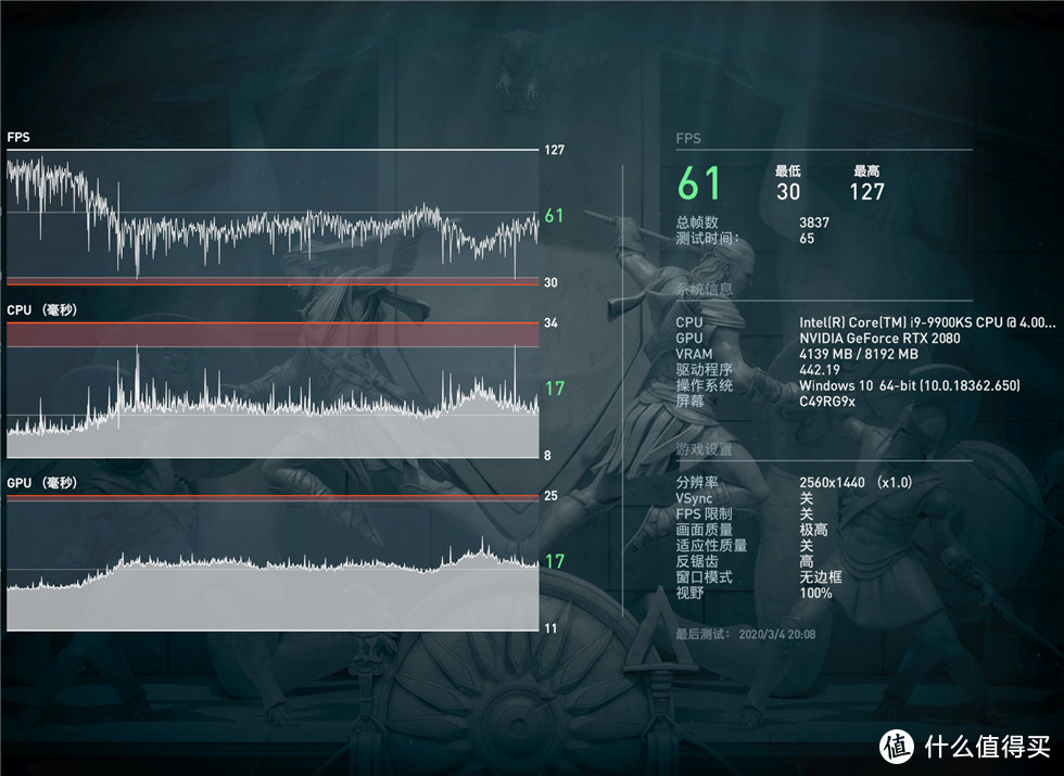 EVGA RTX 2080 FTW显卡测试+Precision X1驱动解析，易超频且低温