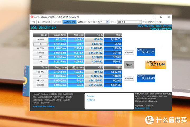 曾经暴涨的固态如今成为白菜价，WD BlueSN550 NVMe SSD评测，4K性能提升42%