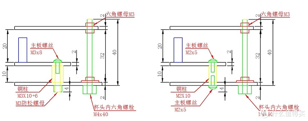 左边m3,右边m2