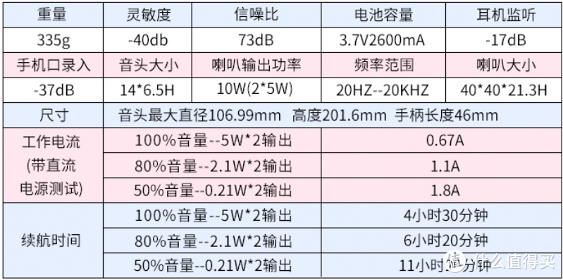 这是官方的宣传图