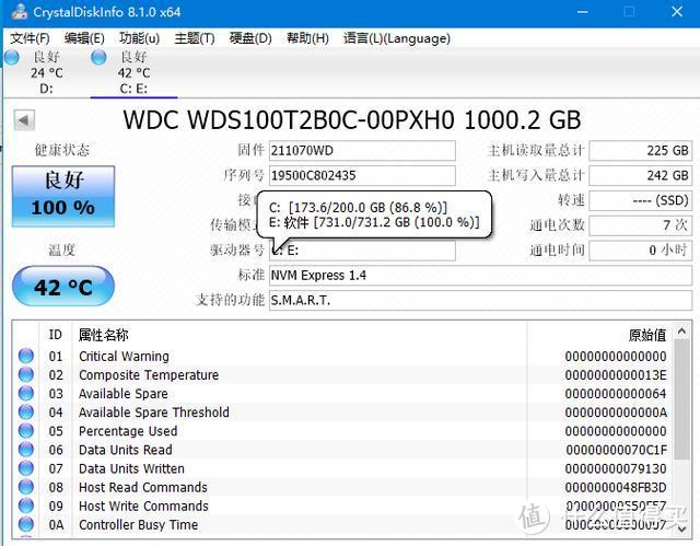 硬盘升级党首选，1T大容量的WD Blue SN550固态仅900元