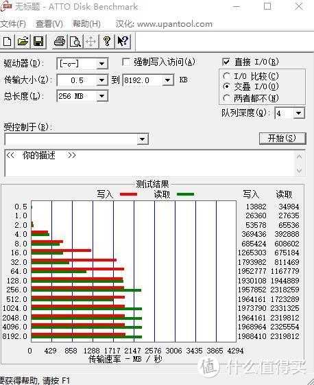 硬盘升级党首选，1T大容量的WD Blue SN550固态仅900元