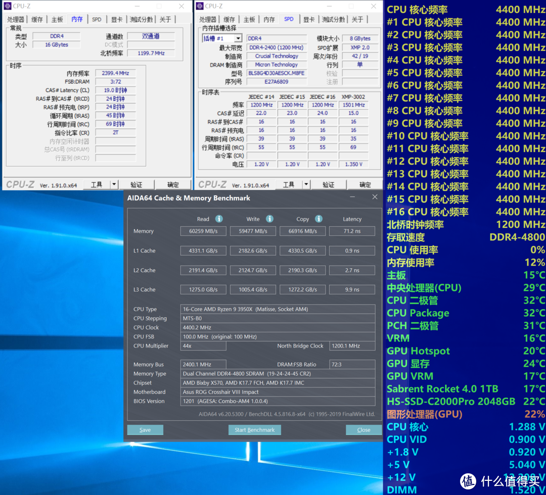 ROG C8i主板，助力超频3950X到全核4.7G、DDR4 5000！