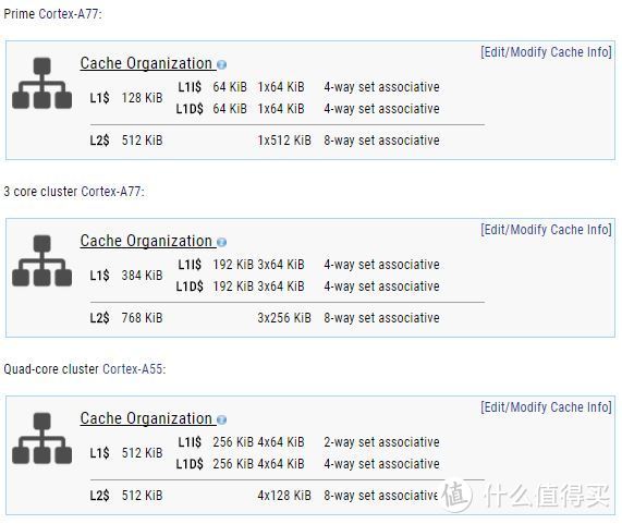 一文看懂SOC差距，旗舰安卓机唯SOC论选购指南