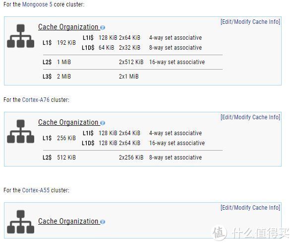 一文看懂SOC差距，旗舰安卓机唯SOC论选购指南