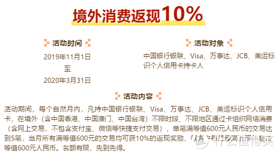 海淘大作战丨2020年13家银行信用卡境外返现横评