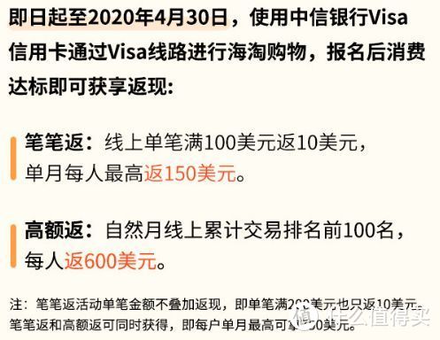 海淘大作战丨2020年13家银行信用卡境外返现横评