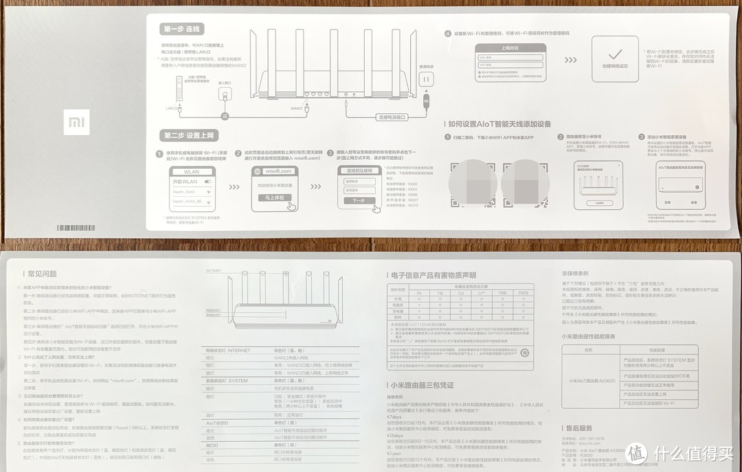 超高性价比的WIFI6路由器——小米AIoT路由器AX3600