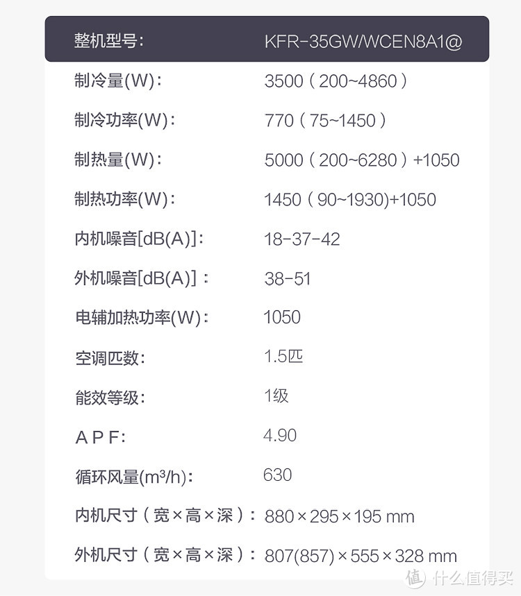 参数详情（来源：JD截图）