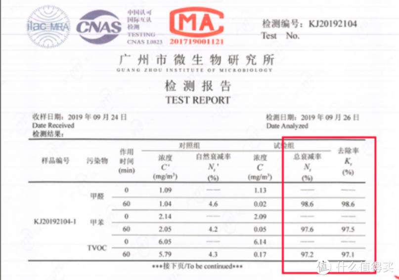 防病毒除甲醛 IAM空气净化器KJ800F-M7用这些硬核“黑科技”守护用户