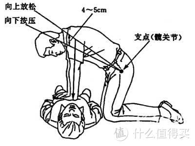 迎着春风动起来——运动损伤与急救