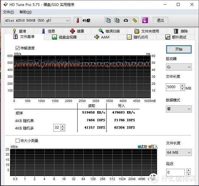 既要白菜价也要高品质 昱联Asint 500G SSD开箱