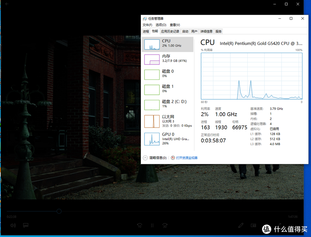 重编码的4K 265 HDR播放时占用