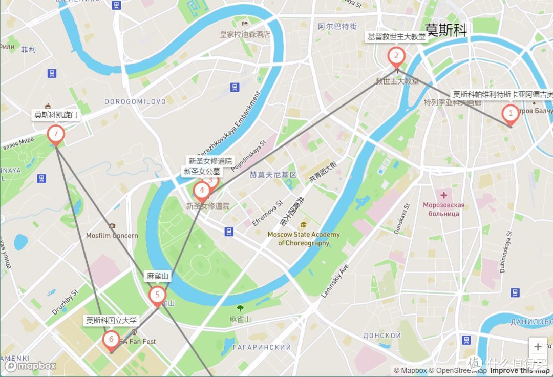 『闲云城市省钱攻略』莫斯科出发前规划版