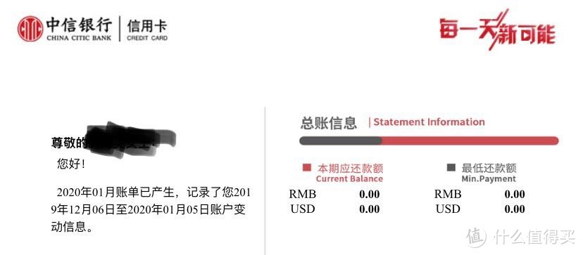 国内信用卡账单