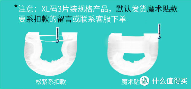 备产难？攻略浩如烟海？51件物品8000字最全清单带你买！