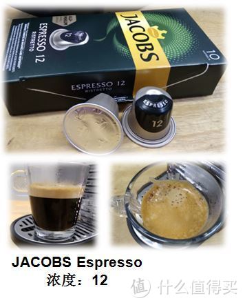 咖啡胶囊闲聊，篇三之测评兼容Nespresso咖啡机的第三方胶囊