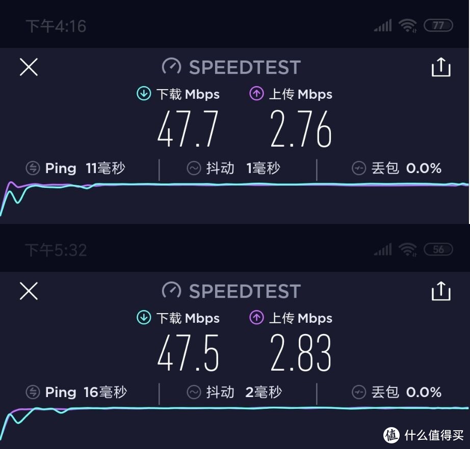 超高性价比的WIFI6路由器——小米AIoT路由器AX3600