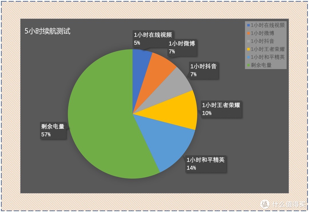 还原真实的iQOO 3 5G：虽有缺憾，但不妨碍成为一款旗舰级手机