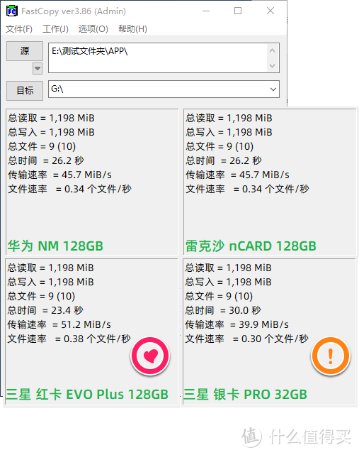 老将入新军，性能更高峰！Lexar nCARD NM存储卡深度评测