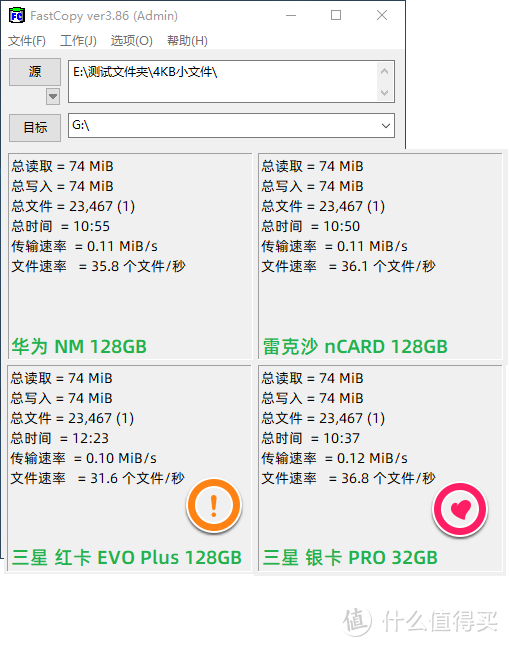 老将入新军，性能更高峰！Lexar nCARD NM存储卡深度评测