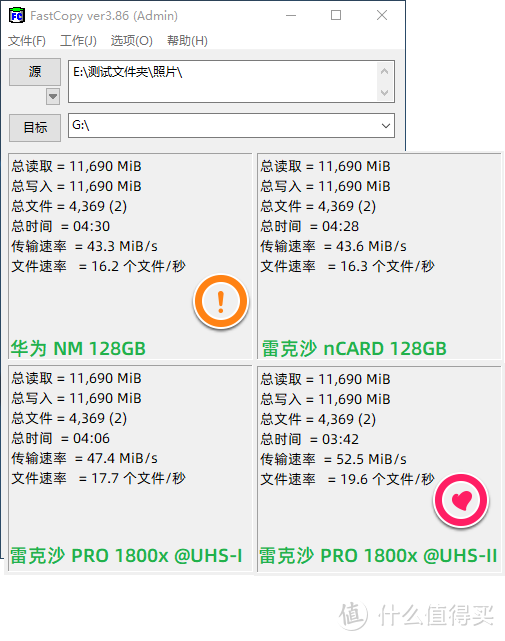 老将入新军，性能更高峰！Lexar nCARD NM存储卡深度评测