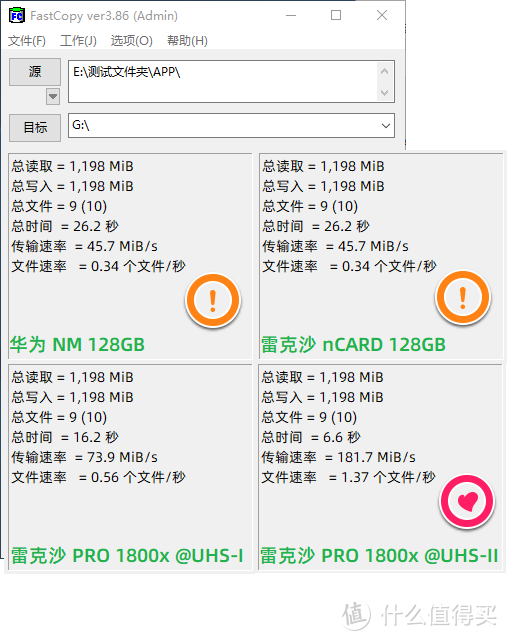 老将入新军，性能更高峰！Lexar nCARD NM存储卡深度评测