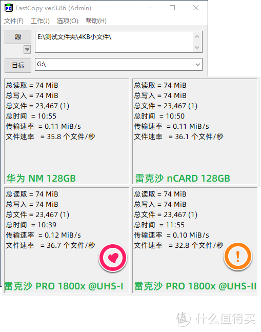 老将入新军，性能更高峰！Lexar nCARD NM存储卡深度评测