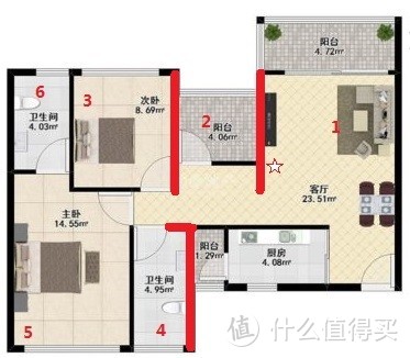 超高性价比的WIFI6路由器——小米AIoT路由器AX3600