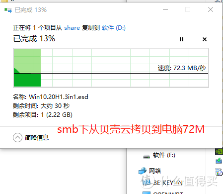 速度确实甩开N1小钢炮一倍以上